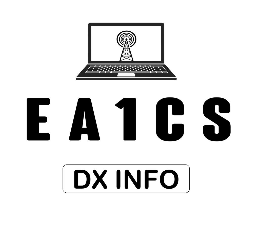dxinfo